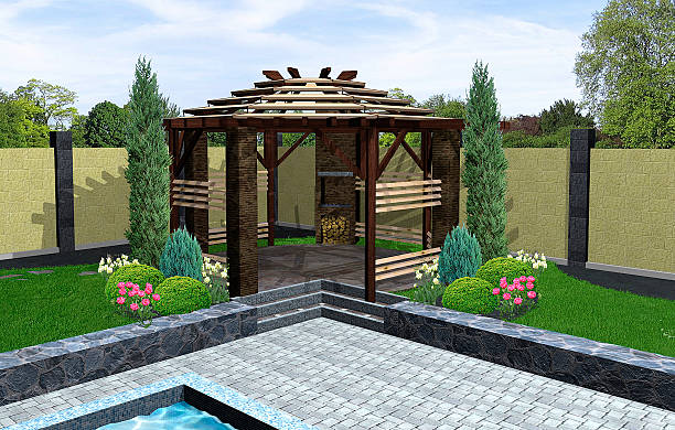 Landscape Design